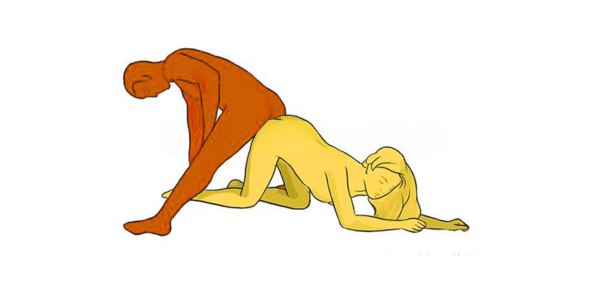 Reverse Cowboy Sex Position