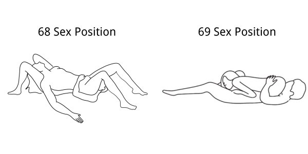 the difference of 68 Sex Position and 69 Sex Position