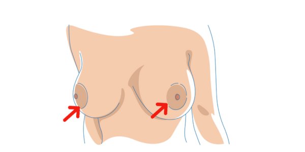 Two women exploring breast and nipple play &mdash; showing how to have a lesbian sex with gentle touch and intimacy