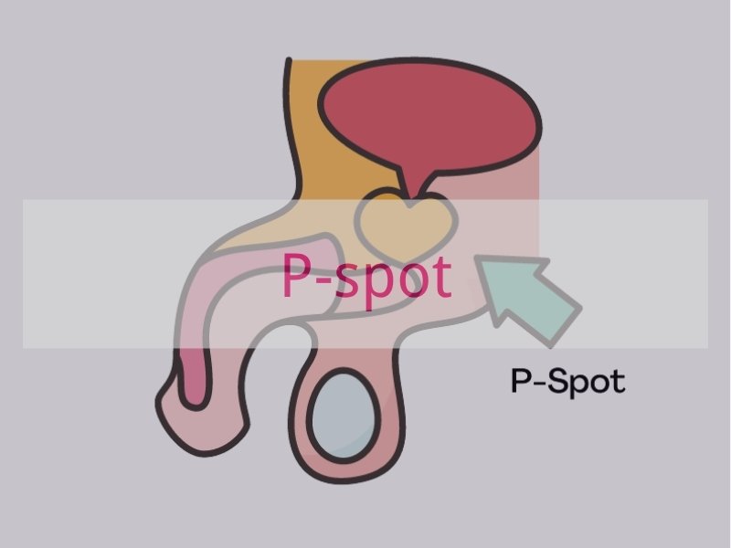 P-spot