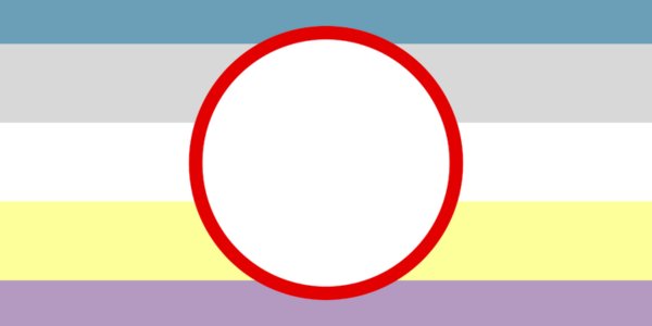 What is Objectum Sexuality