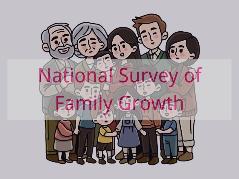National Survey of Family Growth