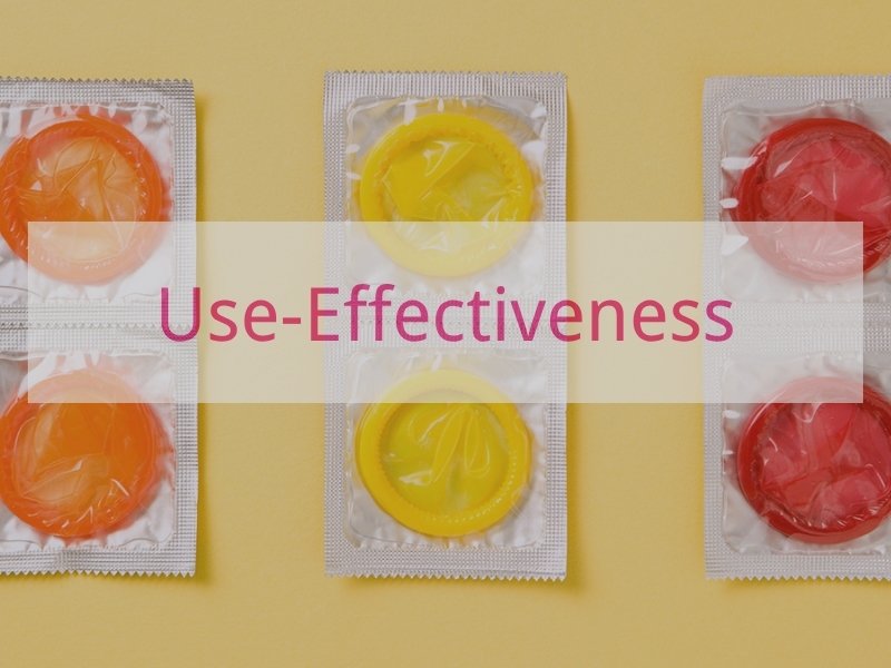 Use-Effectiveness