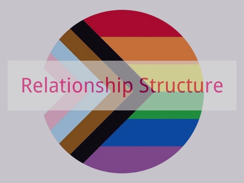 Relationship Structure