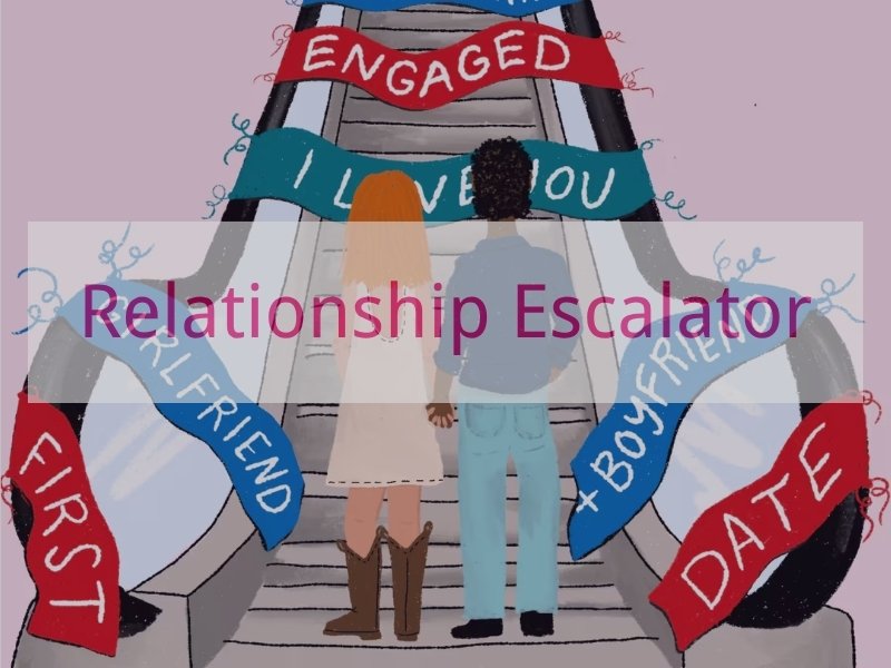 Relationship Escalator