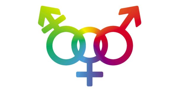 Wht is Non-binary Gender