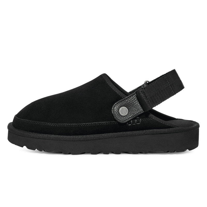 Replica UGG slippers