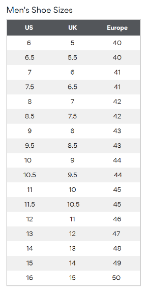 High-quality Dior B22 sports shoes