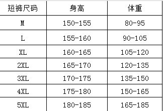 Versace sweatpants  five-pocket pants unisex