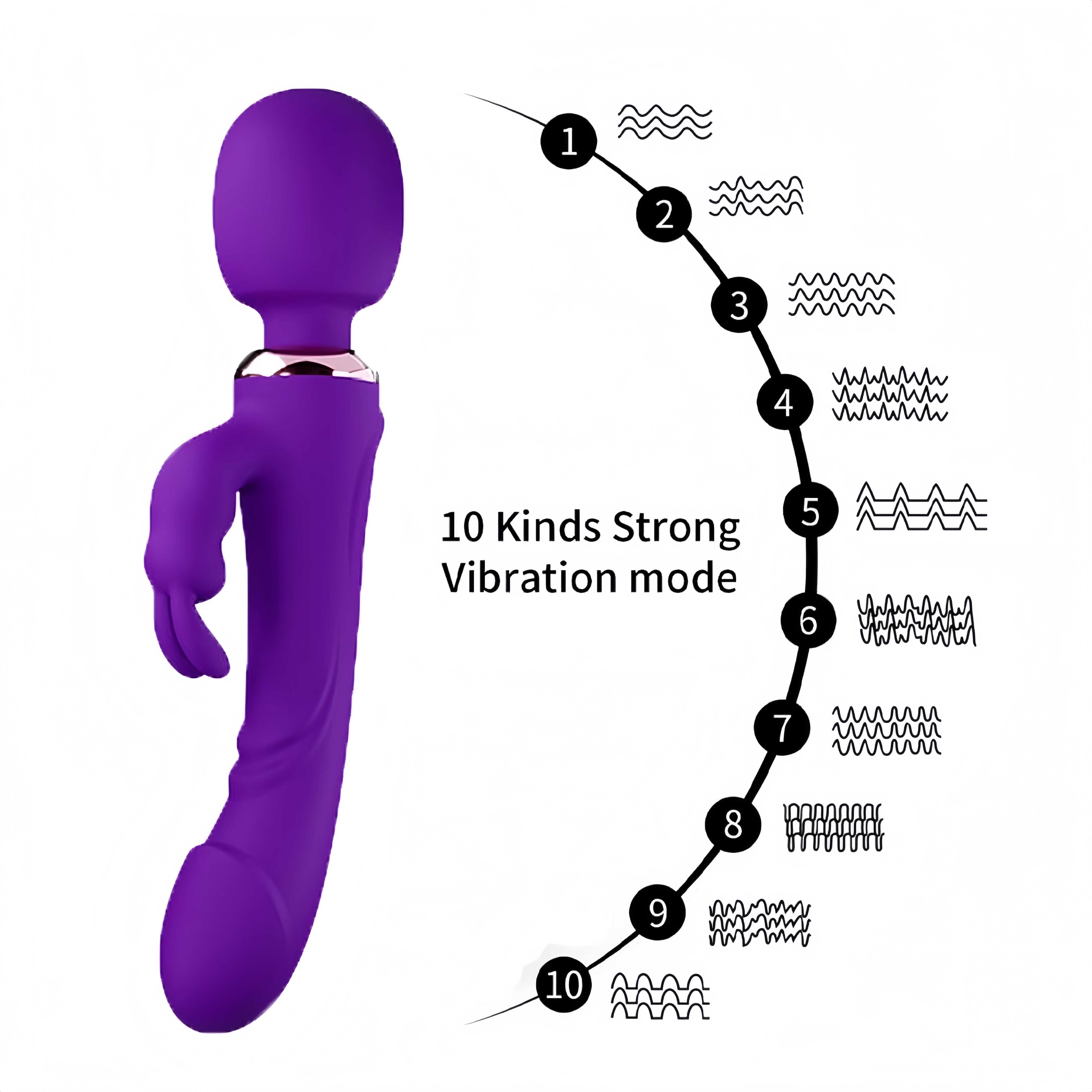 10 Inch Silicone Purple Dildo & Finger Vibrator - 2-in-1 Adult Sex Toy for Women with 10 Powerful Vibration Modes - Body-Safe and Friendly Design