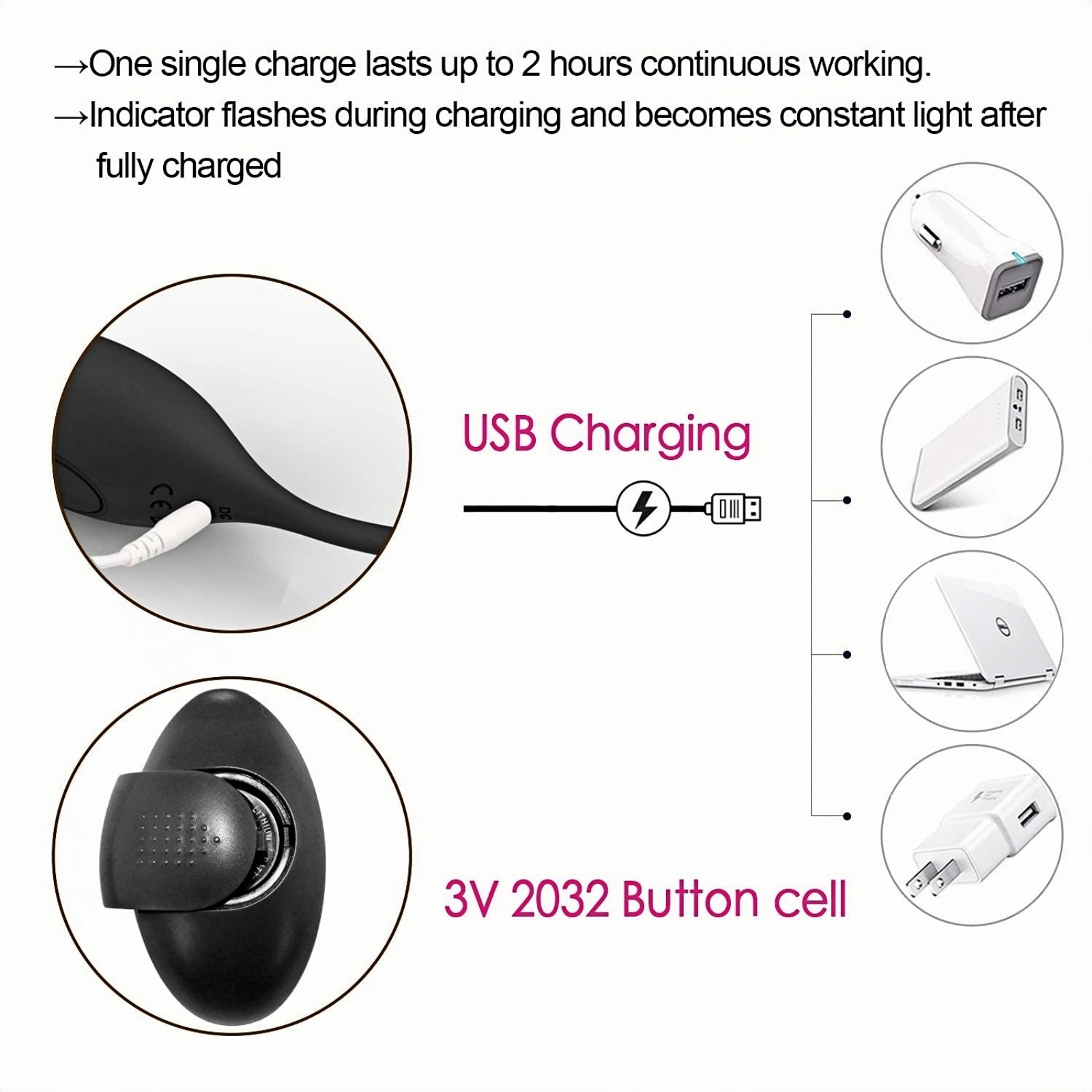 Remote Control Kegel Balls - 10-Mode G-Spot Stimulator, Waterproof & USB Rechargeable - Premium Intimate Pleasure Toy for Enhanced Sensation