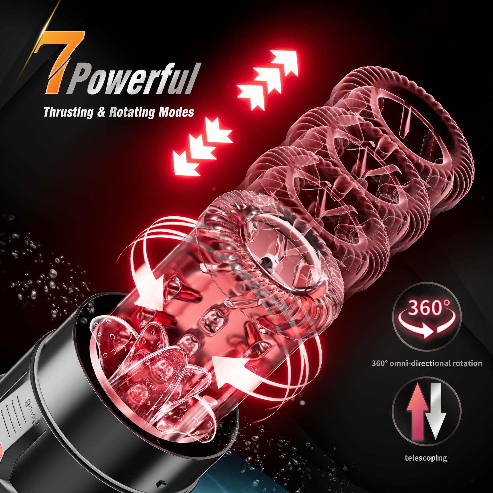 Enhanced 6-in-1 Automatic Male Masturbator & Penis Pump - Features 7 Thrusts, 7 Rotations, 7 Suctions, 7 Vibrations, and 12-Second Vacuum for Ultimate Pleasure - The Perfect Male Sex Toy for Men