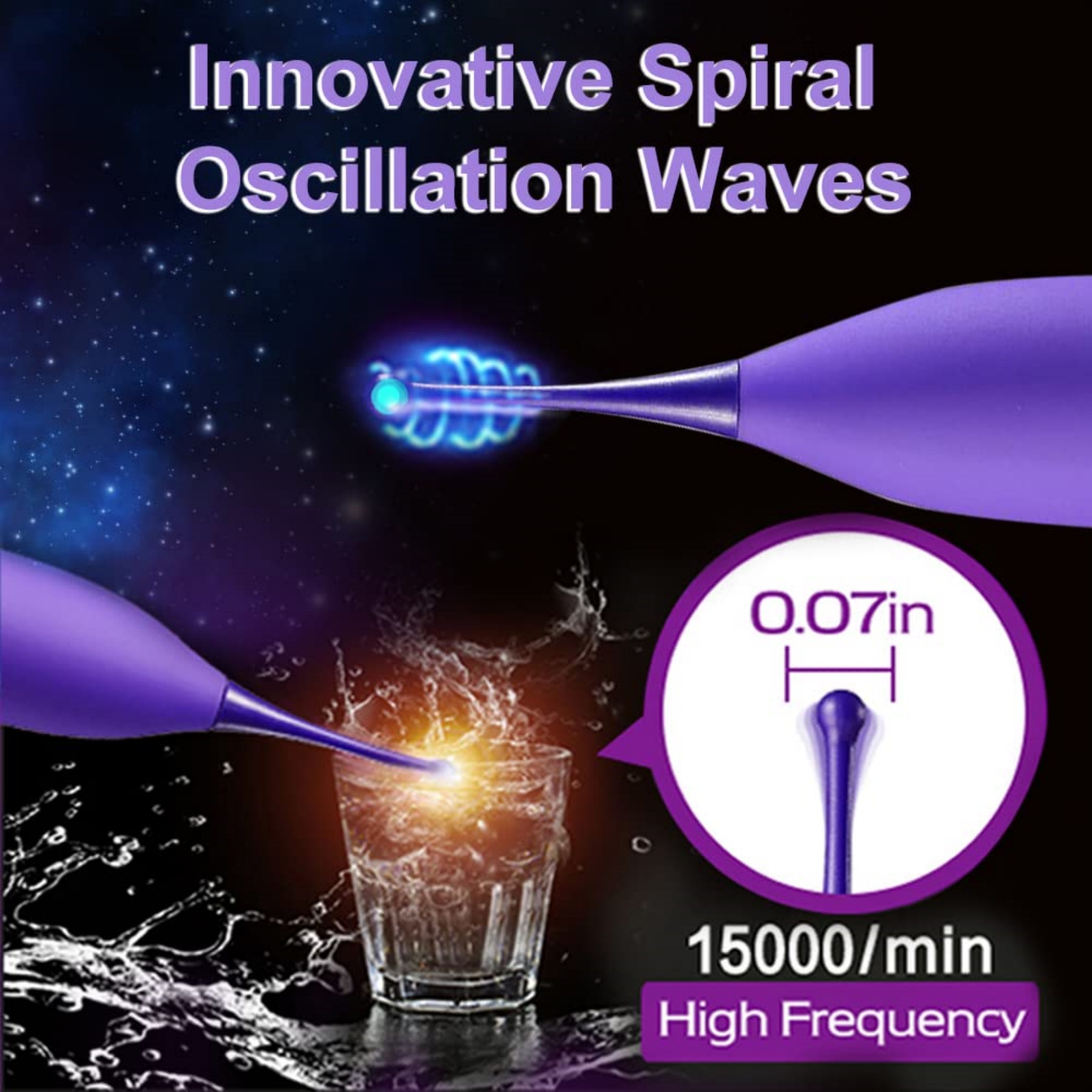 USB Rechargeable Adult Sex Toy for Couples and Women – Powerful G-Spot & Clitoral Stimulator with 6 Intensity Levels & 7 Vibration Patterns – Waterproof & High-Frequency Rotating Design for Fast Orgasms