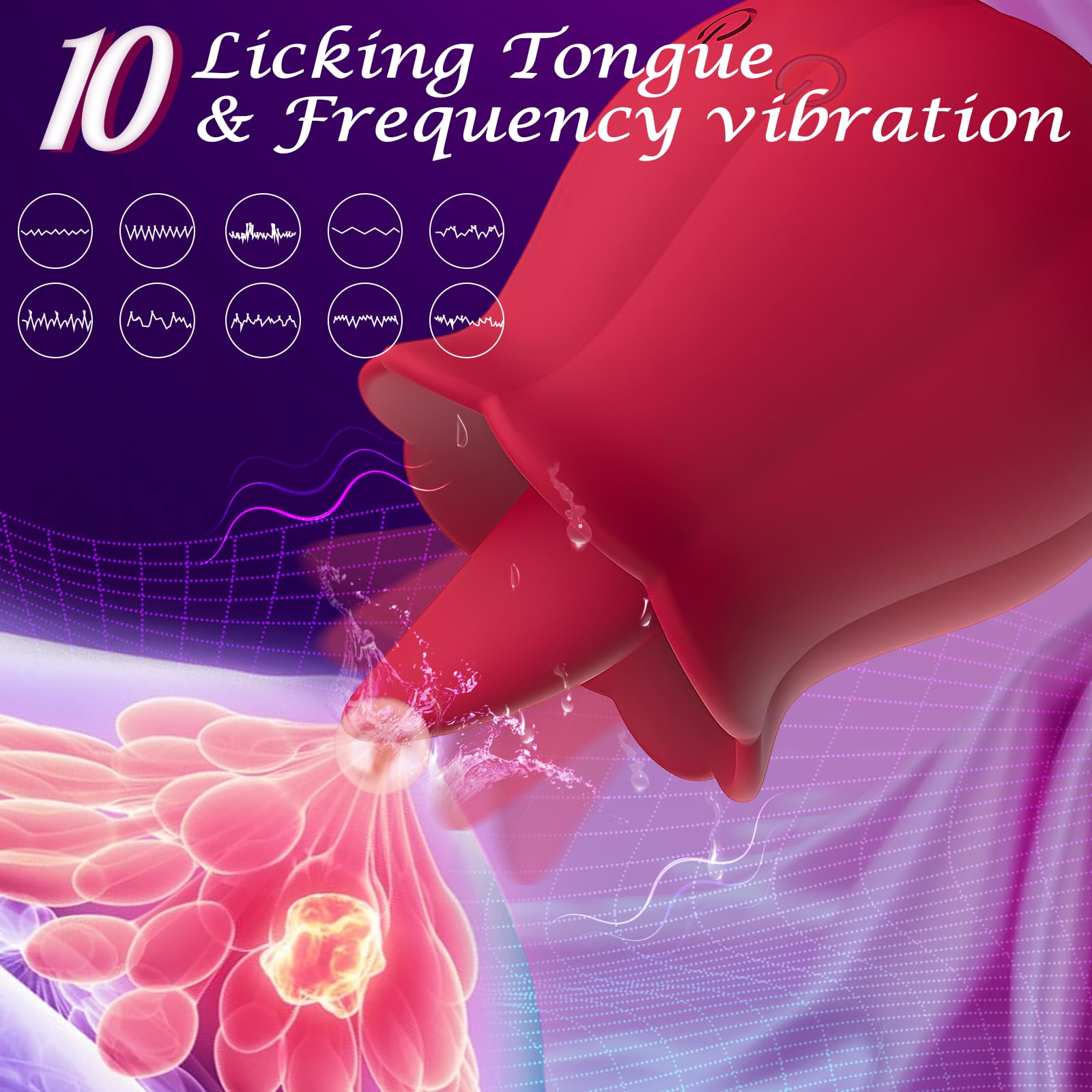 Rose Tongue Clitoral Vibrator for Women – Powerful 10-Mode Vibration, IPX7 Waterproof, USB Rechargeable, Easy to Clean, Long-Lasting Pleasure – Ideal Adult Sex Toy