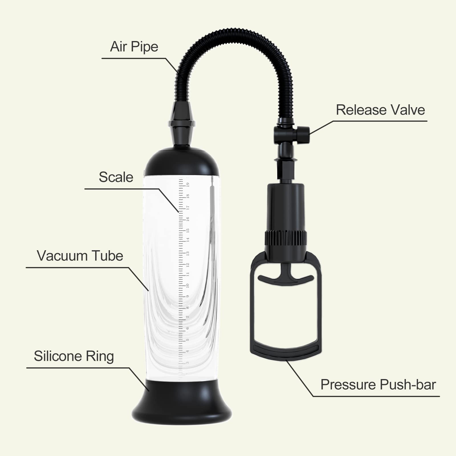 Enhanced Manual Penis Vacuum Pump for Enlargement and Extension - Safe Adult Male Sex Toy with 3 Silicone Suction Sleeves for Optimal Performance and Pleasure.