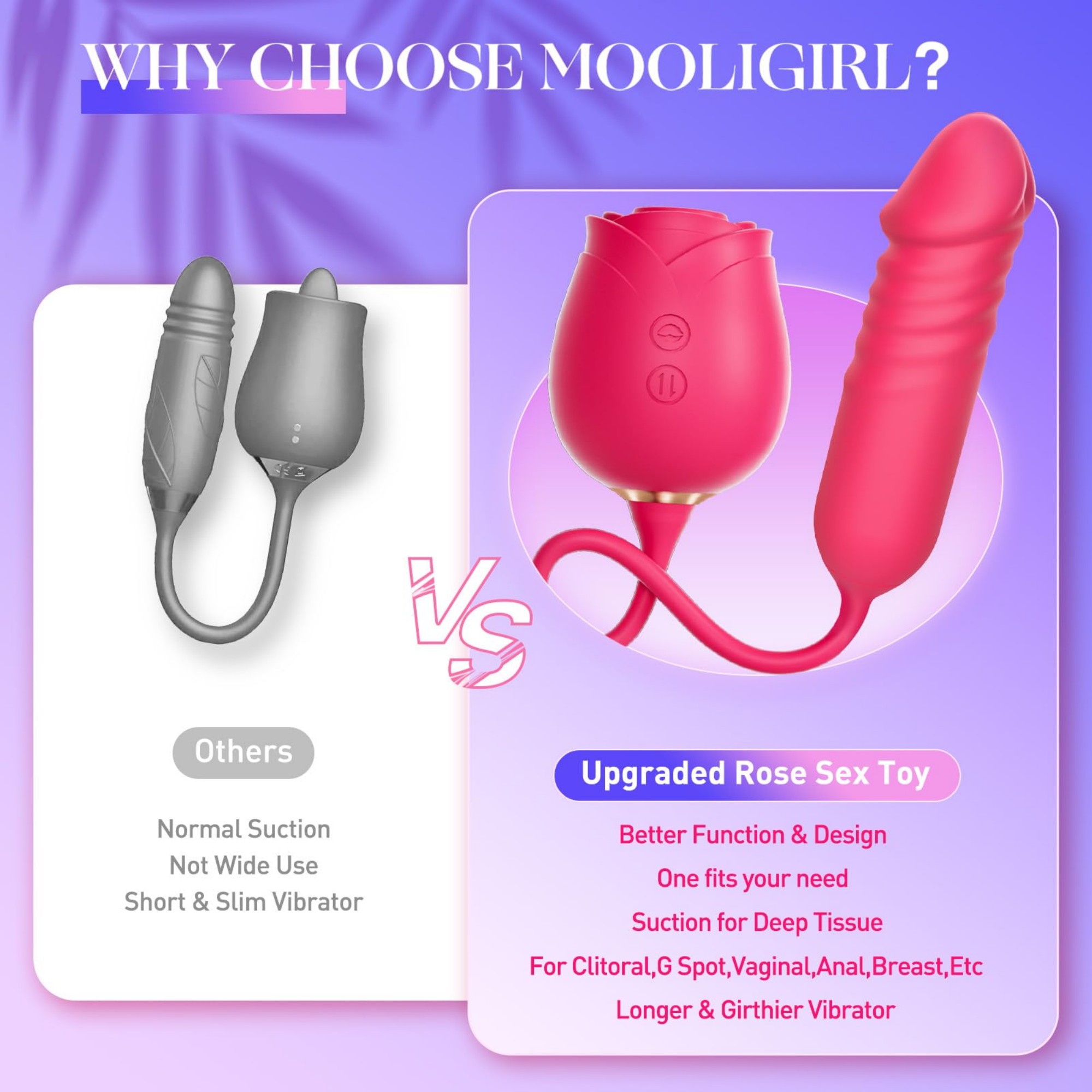 Upgraded 6-Inch Rose Vibrator Dildo with Suction and Vibration - 10 Functions, G-Spot Stimulator, Body-Safe Silicone, Waterproof & Rechargeable Adult Toy for Women