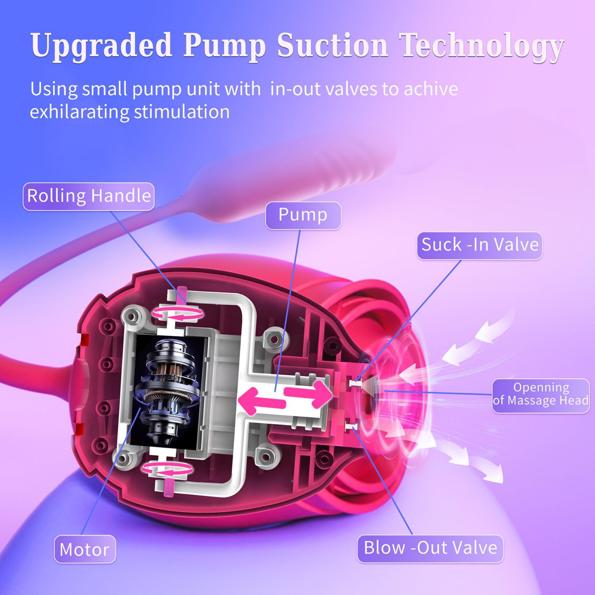 Upgraded 6-Inch Rose Vibrator Dildo with Suction and Vibration - 10 Functions, G-Spot Stimulator, Body-Safe Silicone, Waterproof & Rechargeable Adult Toy for Women