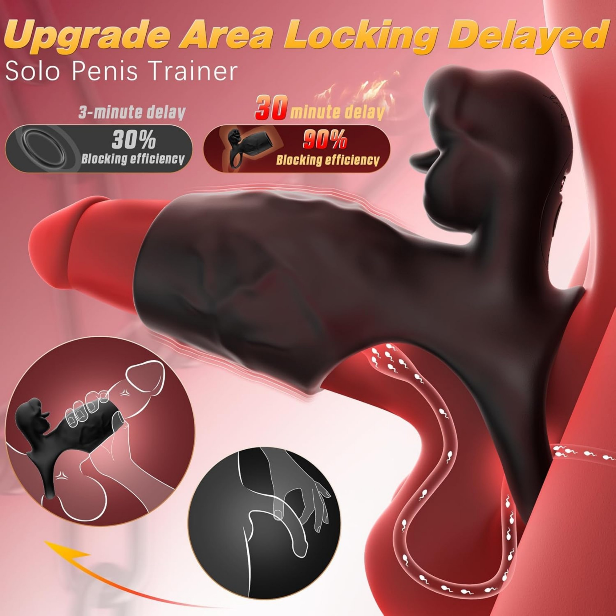 Vibrating Cock Ring & Penis Sleeve - Dual Motor Male Sex Toy for Couples | 360° Vibration with 9 Powerful Stimulation Modes | Ultimate Pleasure & Penis Extender