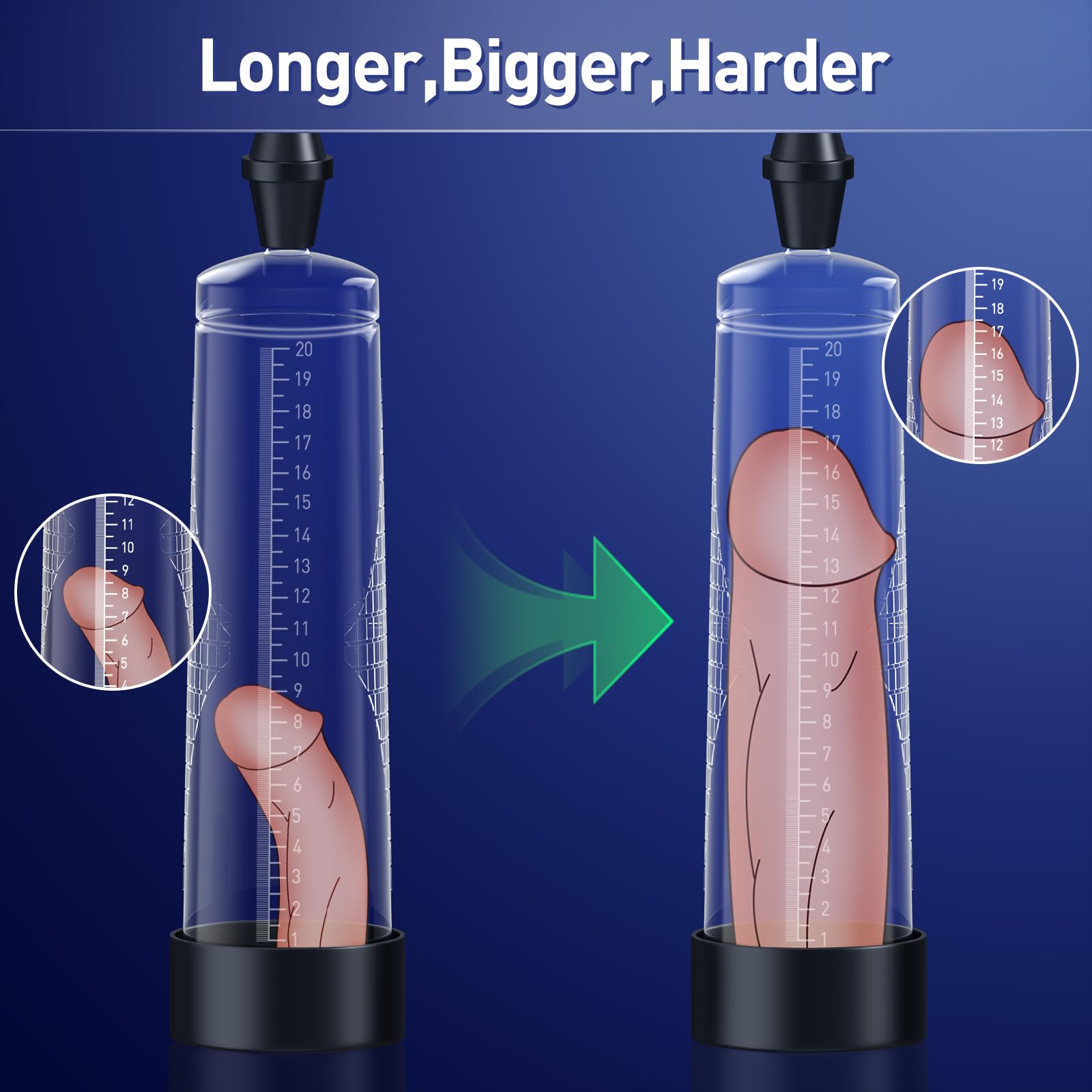 Manual Vacuum Penis Pump for Instant Size Enhancement | Safe and Effective Adult Sex Toy with Ergonomic Handle, Transparent Design, and Release Valve | Durable and Skin-Friendly Penis Extender