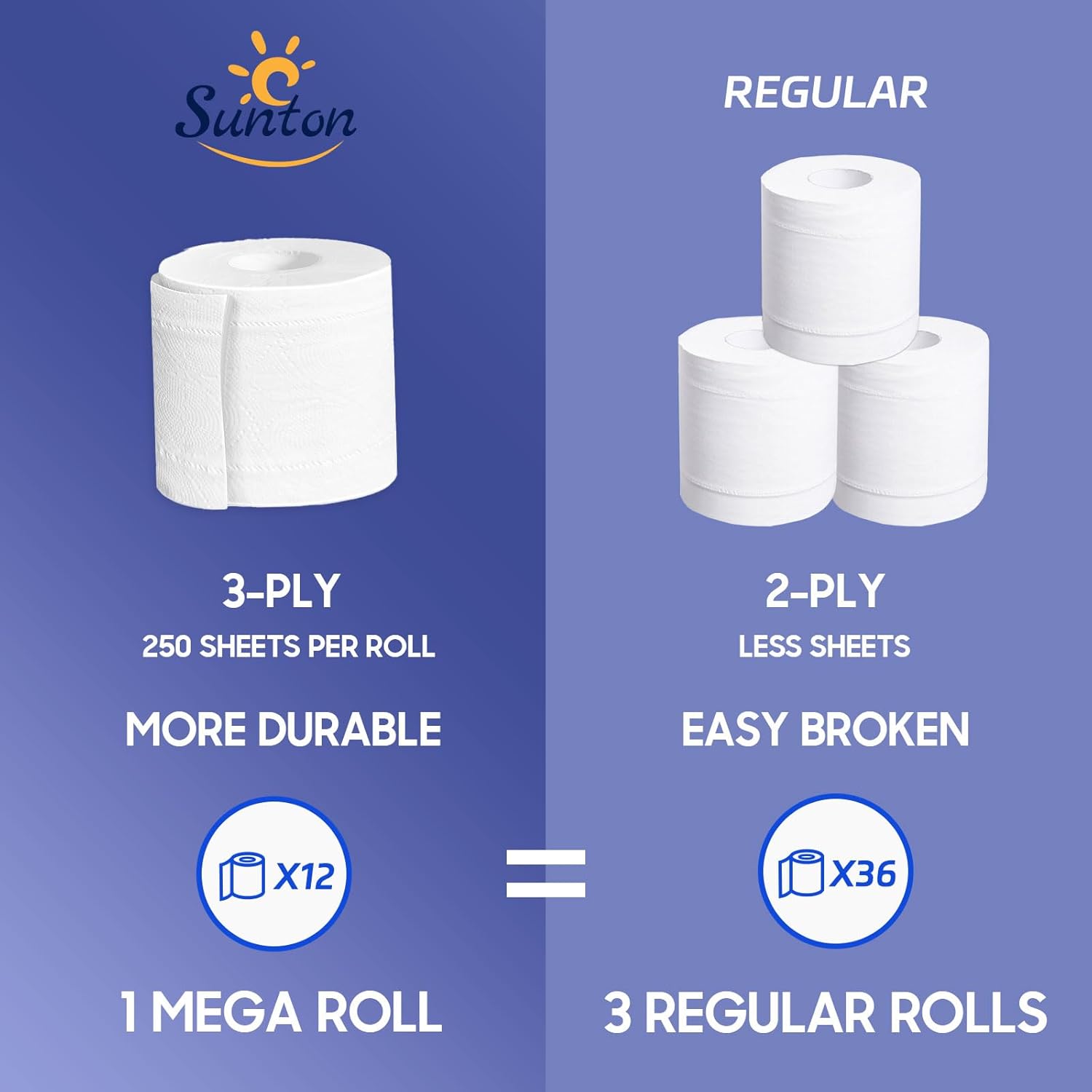 Premium Toilet Paper 100 Rolls. Ultra Soft & Strong. 3-Ply Bath Tissue for Sensitive Skin. 100% Chemical-Free.400 Sheets per Roll.Septic Safe