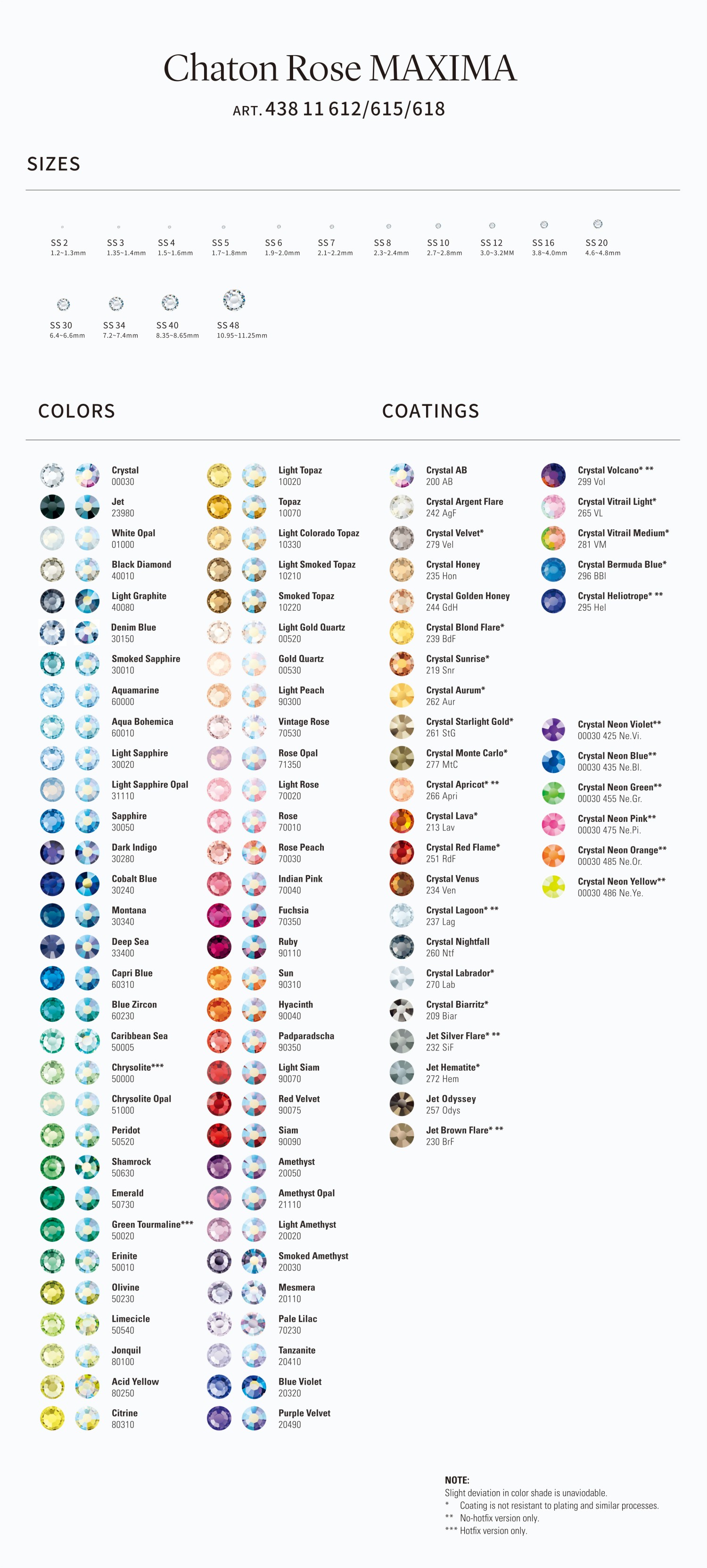 Color card overview