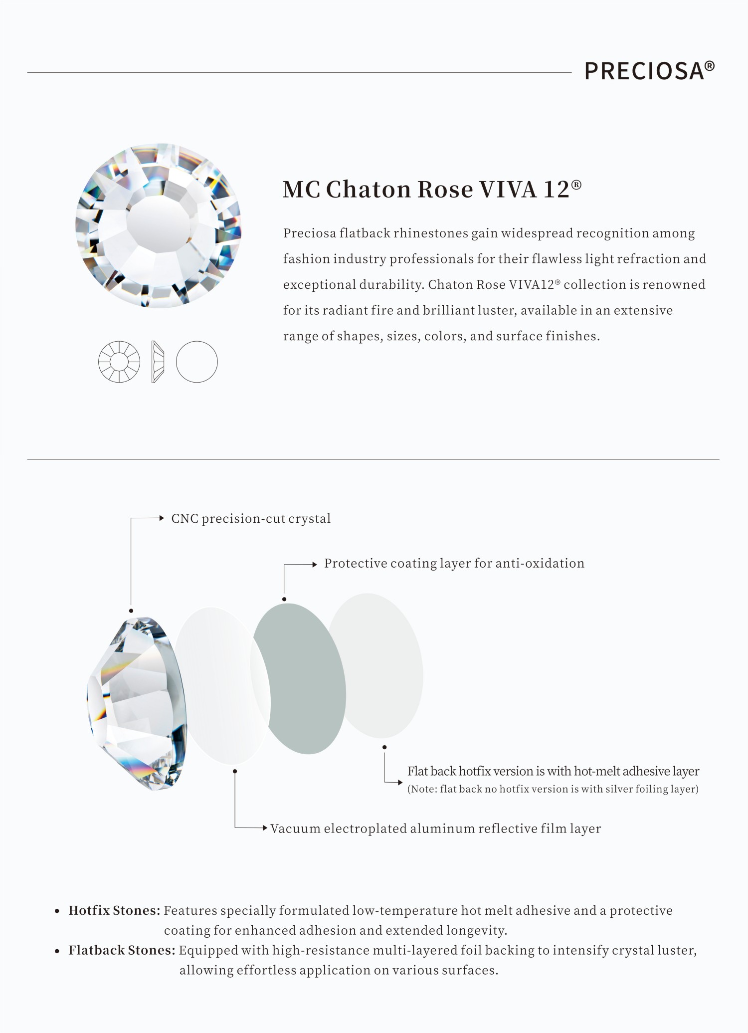 Preciosa Chaton Rose VIVA12 Specifications