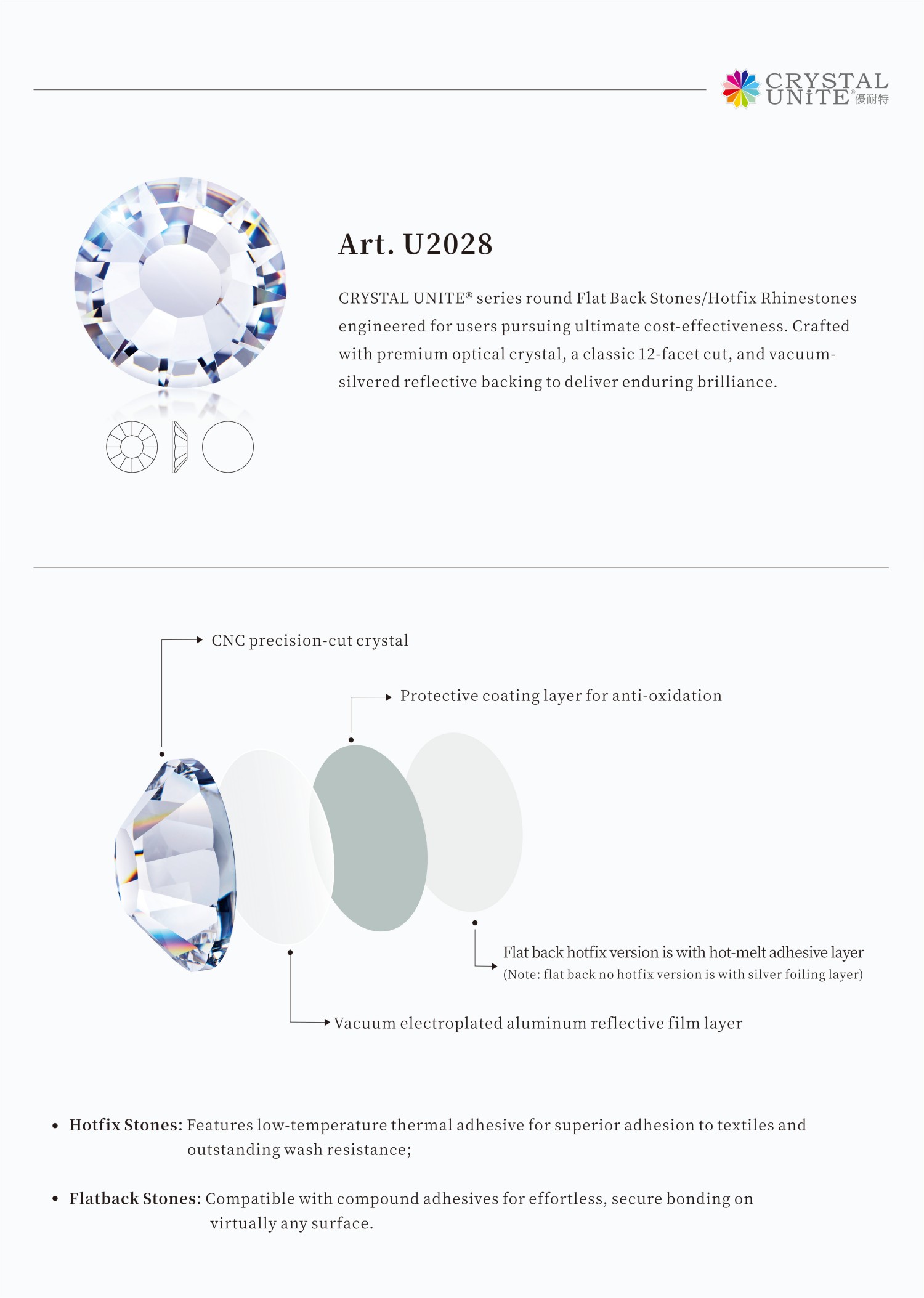 Hotfix Rhinestone and Flak Back Stone