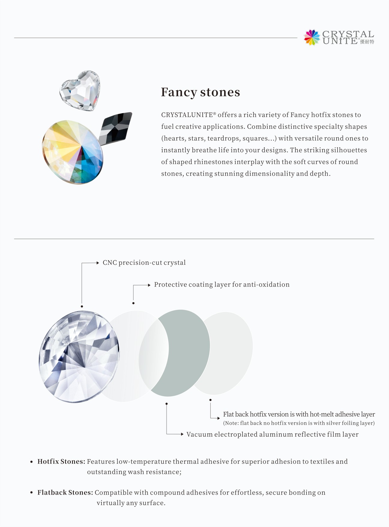Crystalunite Fancy Hotfix Stones 