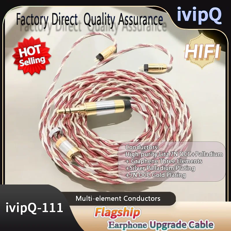 Headphones and headphone cables