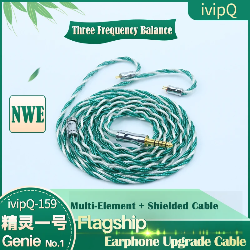 Headphones and headphone cables