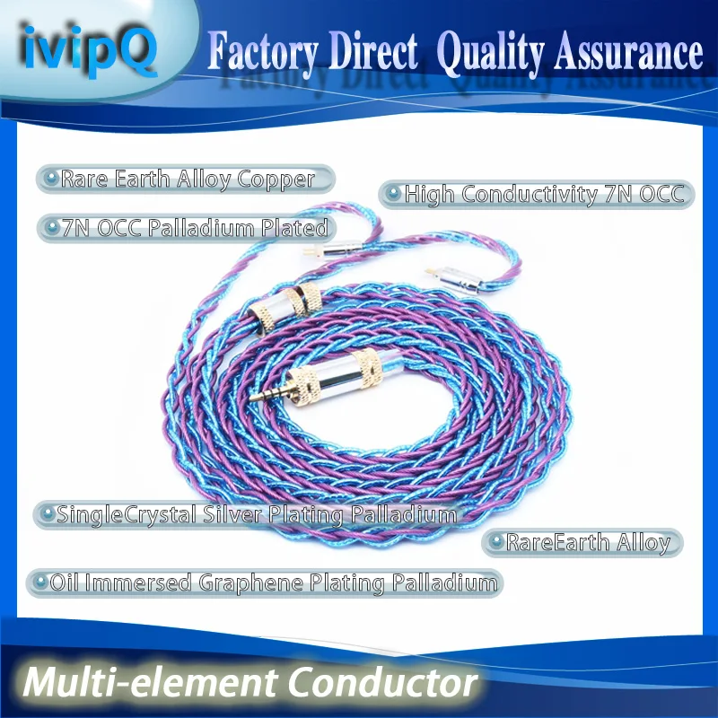 Headphones and headphone cables
