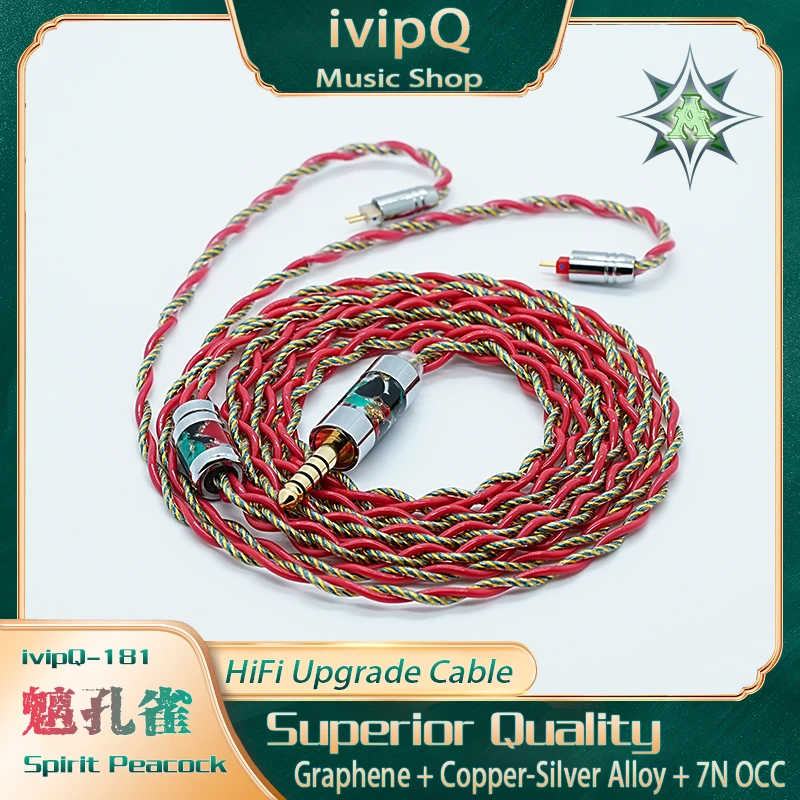 Headphones and headphone cables