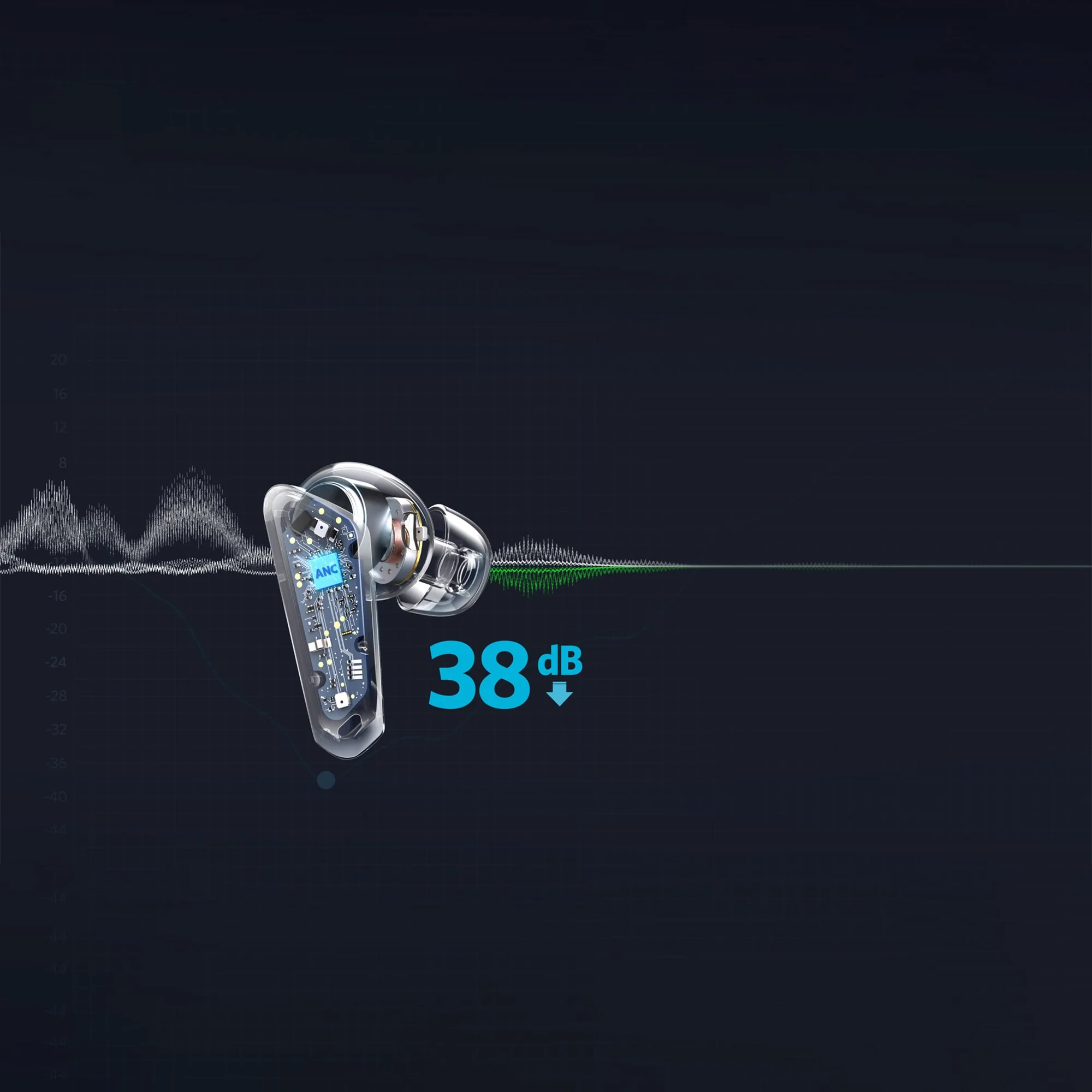 EarFun Air Pro True Wireless Earphones - GreshamTech