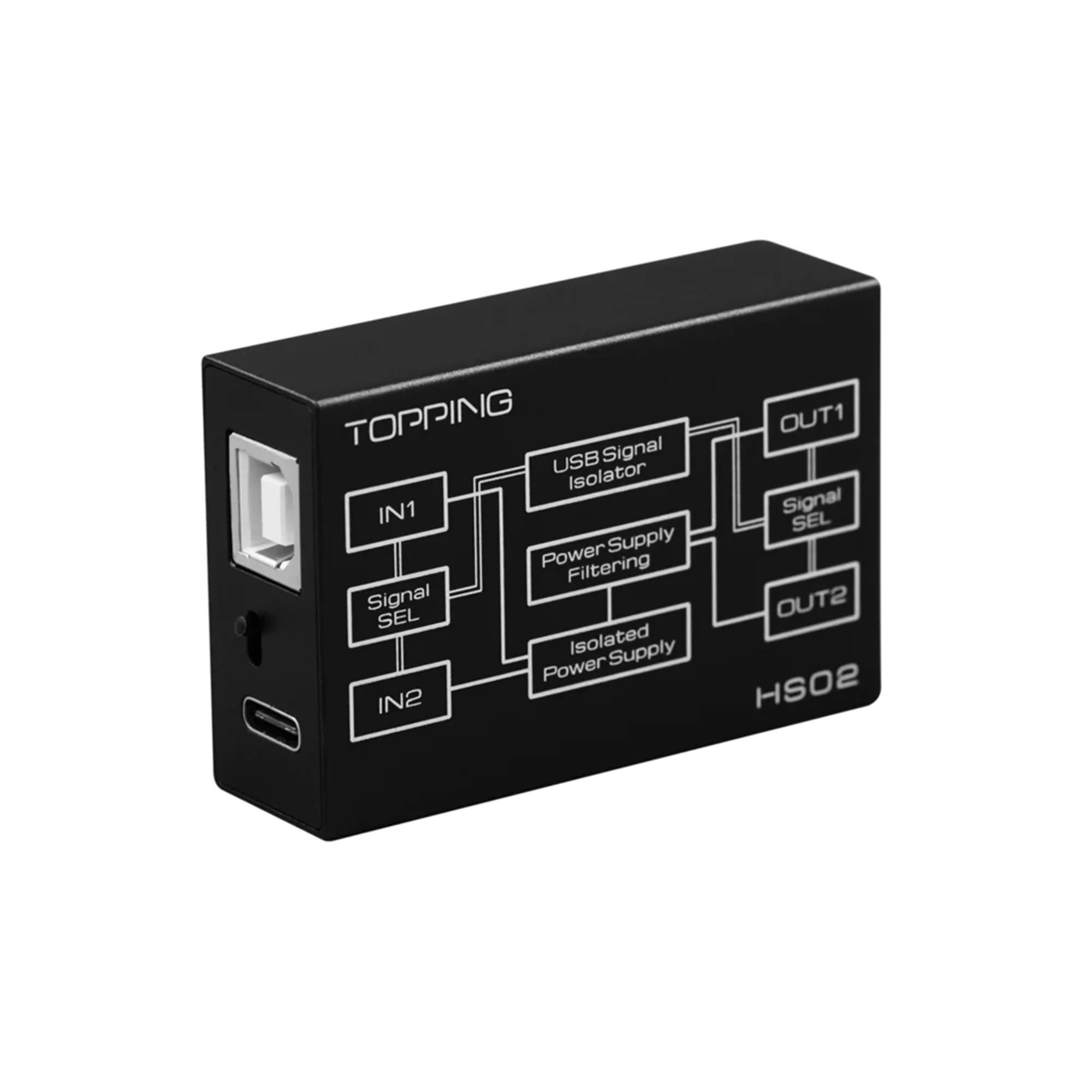 Topping HS02 USB Isolator - GreshamTech