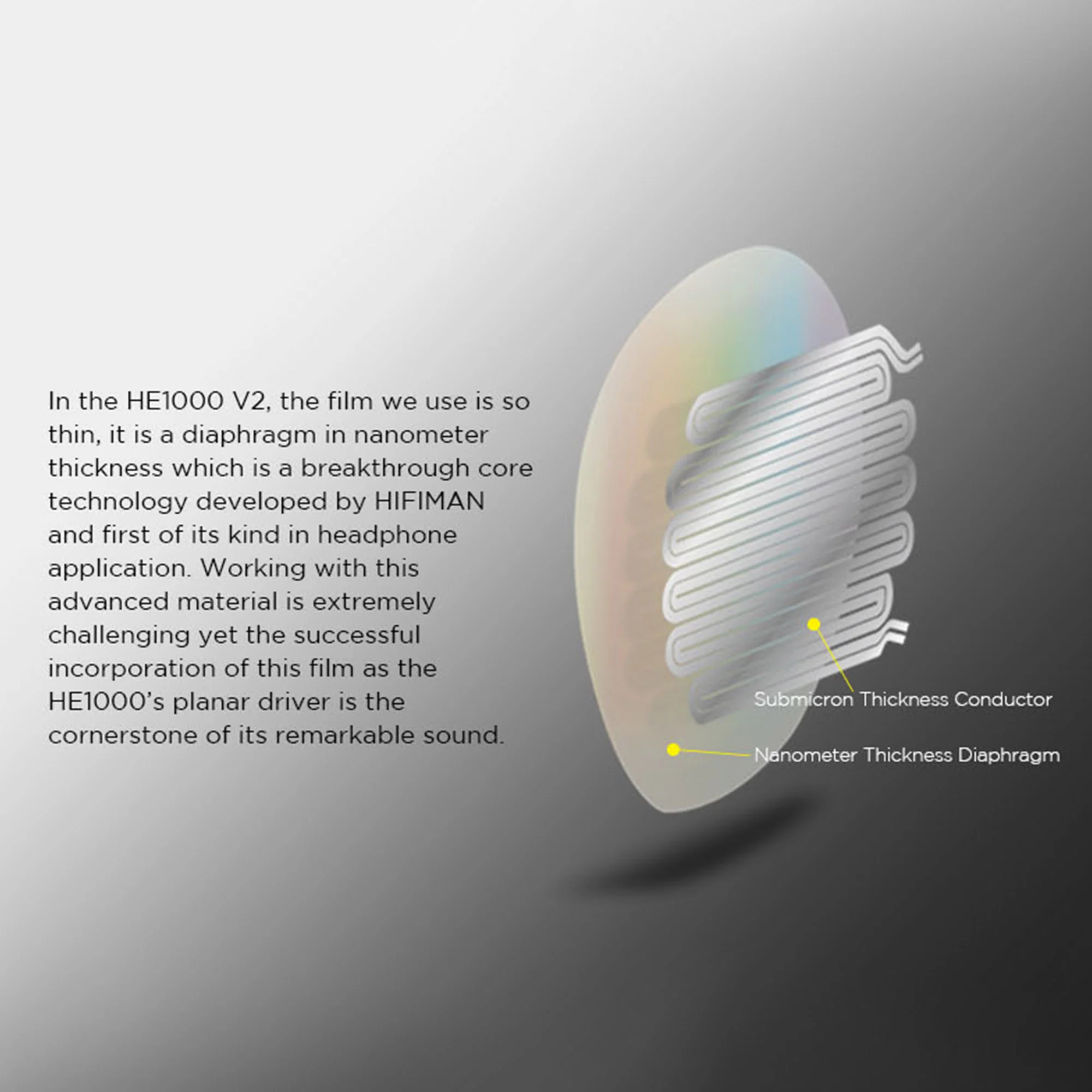 HiFiMAN HE-1000 V2 Stealth Open Back Planar Magnetic Headphones - GreshamTech