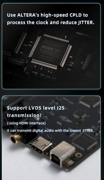 SMSL S.M.S.L VMV D3 Audio Balanced DAC High-end R-2R chip PCM1704U-J 7×OPA1612 - GreshamTech