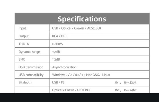 SMSL S.M.S.L VMV D3 Audio Balanced DAC High-end R-2R chip PCM1704U-J 7×OPA1612 - GreshamTech