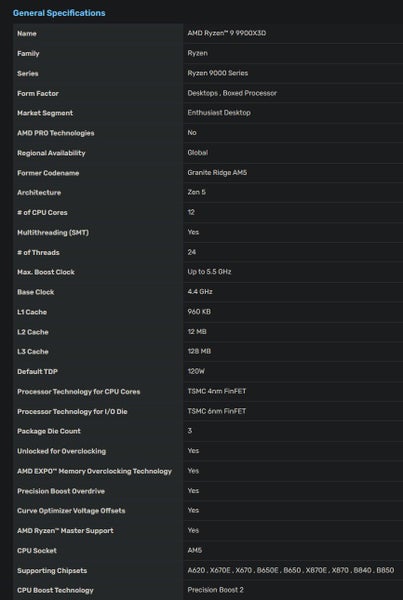 AMD CPU 9900X 12 cores Brand New - GreshamTech
