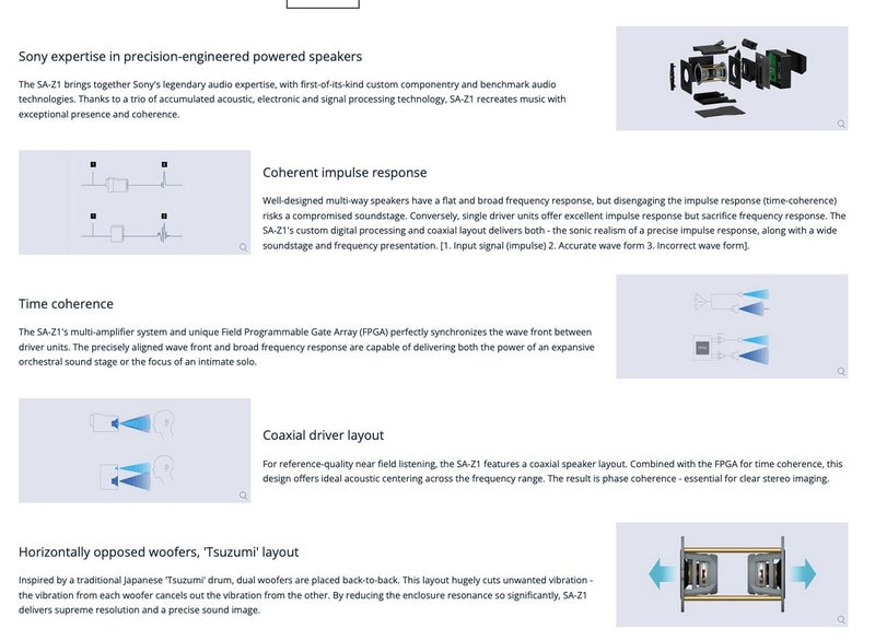 Sony SA-Z1 Signature Series Hi-Res Near Field Powered Speaker System Like New - GreshamTech