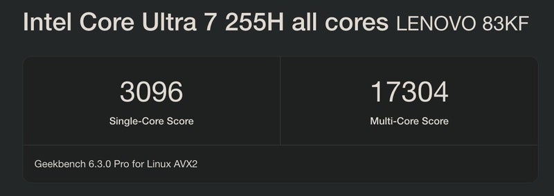 Lenovo YOGA Pro 16 inch RTX5060 32GB+1TB 2 Layers Touch 120hz OLED 1100nits New - GreshamTech