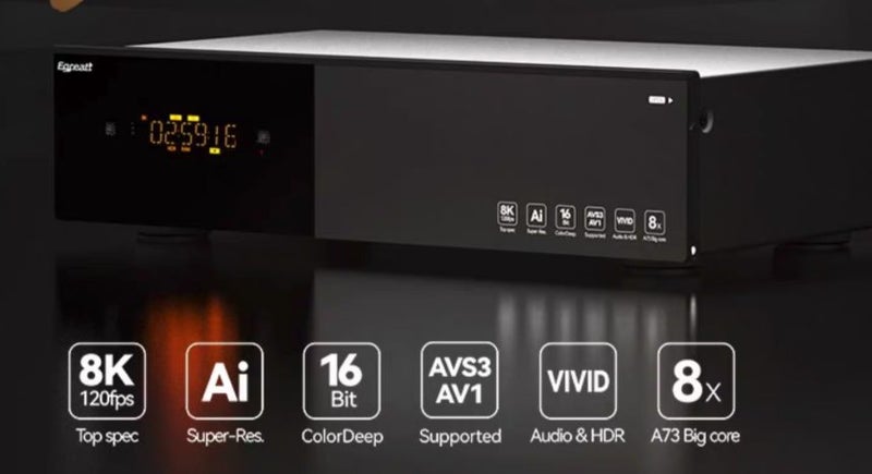 Egreat A20M 8K 120FPS UHD HDD Media Player Brand New - GreshamTech