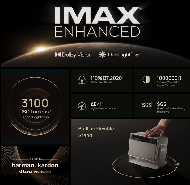 XGIMI HORIZON S Max Laser Projector 4K TV IMAX Enhanced 3100 Lumens 240hz New - GreshamTech