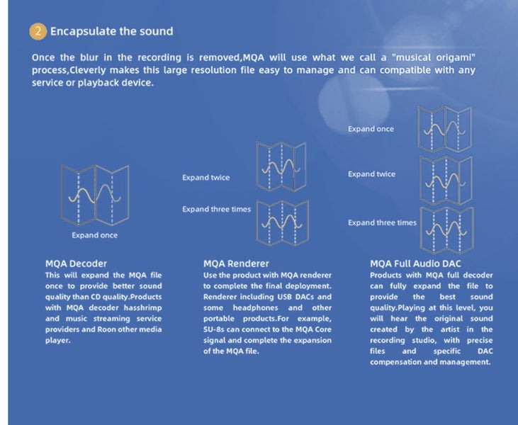 SMSL S.M.S.L Audio D400ES / D400 ES Audio high fidelity DAC DAP ES9039MSPRO - GreshamTech