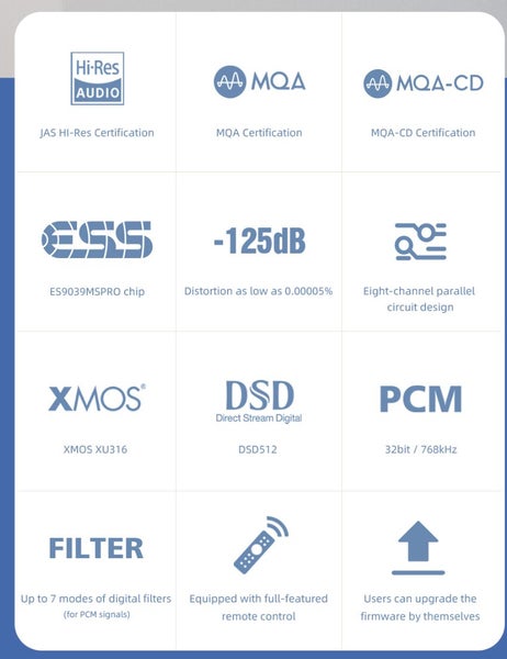 SMSL S.M.S.L Audio D400ES / D400 ES Audio high fidelity DAC DAP ES9039MSPRO - GreshamTech