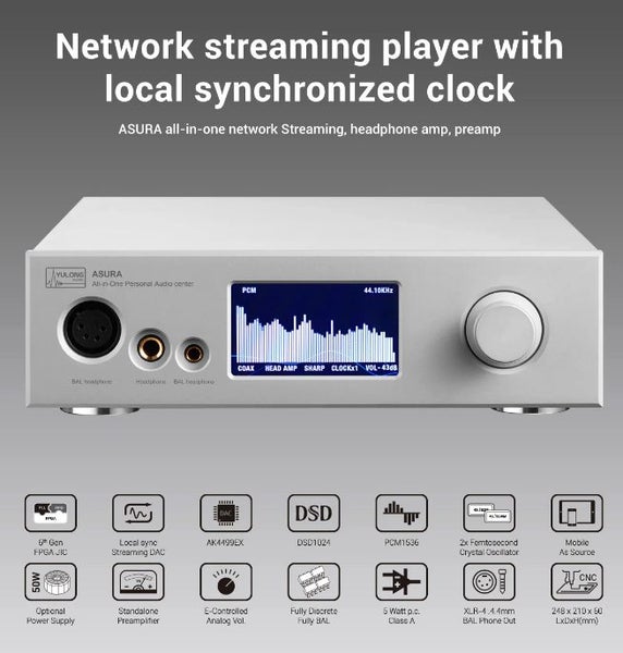 DAART ASURA AK4499 Streamer & Desktop DAC & Headphone Amplifier (YULONG) New - GreshamTech