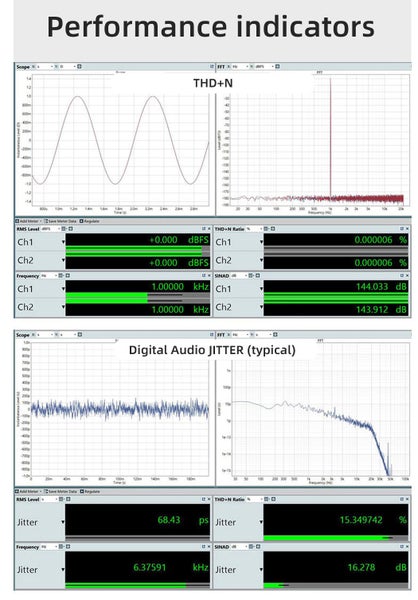 SMSL S.M.S.L PL200T MQA CD Player DAC DSD512 Bluetooth LDAC Aptx-HD New - GreshamTech