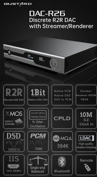 Gustard R26 DAC Discrete R2R Decoder MQA Music Player Brand New - GreshamTech