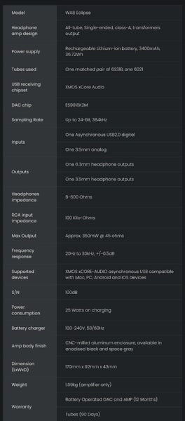 Woo Audio WA8 Eclipse Battery Operated DAC and Amp Like New condition bragain - GreshamTech