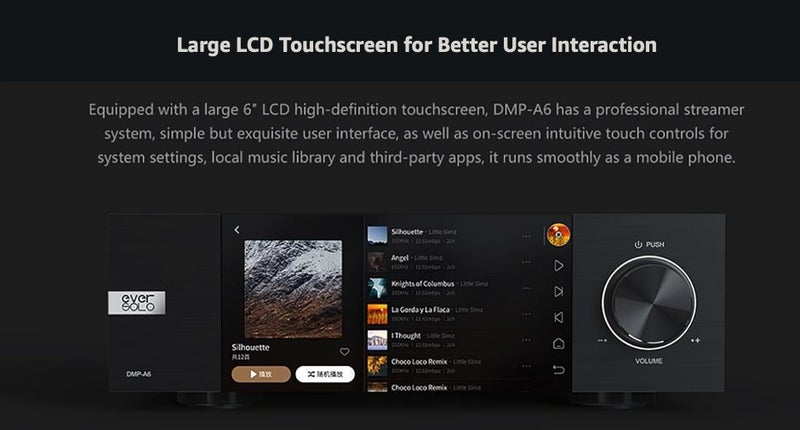 EverSolo DMP-A6 Master Edition Music Streamer player DAC & Pre-Amp Brand New - GreshamTech