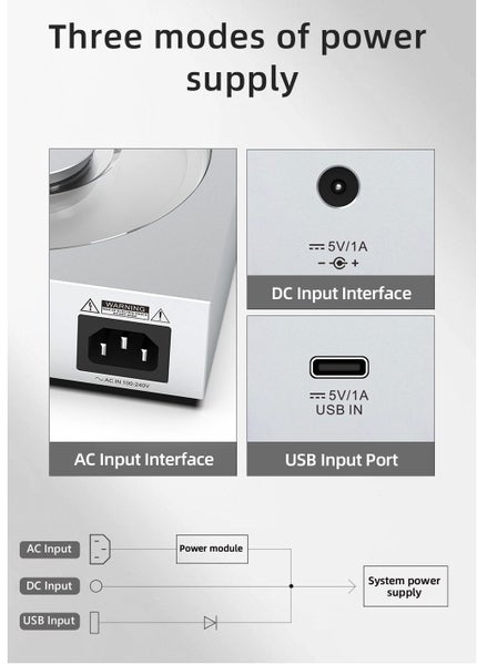 SMSL S.M.S.L PL200T MQA CD Player DAC DSD512 Bluetooth LDAC Aptx-HD New - GreshamTech